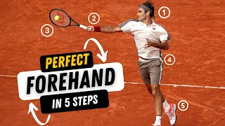 Hit The Perfect Forehand in 5 Steps  Tennis Forehand Masterclass tennis [upl. by Ardaed237]