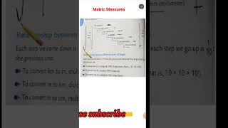 Metric measure mathematics Unit conversion maths [upl. by Hamas68]