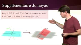 Applications linéaires 1415  Projecteurs Vectoriels [upl. by Analad132]