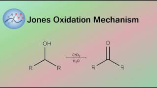 Jones Oxidation Mechanism  Organic Chemistry [upl. by Alig]