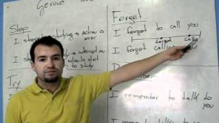 English Grammar  Gerunds and Infinitives  Class 02 [upl. by Adnaw]