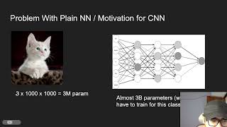 Convolution Neural Network Step By Step Implementation  Tutorial  Deep Learning With Image data [upl. by Eldwin648]