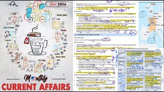 Vision IAS JUNE 2024 CURRENT AFFAIRS MAGAZINE Part 1 I upsc2025 upsccurrentaffairs ias [upl. by Naillij339]