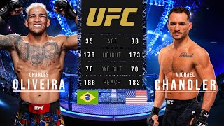 CHARLES OLIVEIRA vs MICHAEL CHANDLER FULL FIGHT UFC 309 [upl. by Assillem]