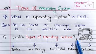 Types of Operating System  Batch Realtime Distributed Network Timesharing Operating System [upl. by Rehtae497]