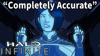 A Completely Accurate Summary of Halo Infinite [upl. by Meeharbi]