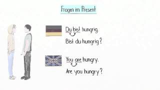 Asking Questions  Fragen formulieren auf Englisch  Englisch  Grammatik [upl. by Francesca639]