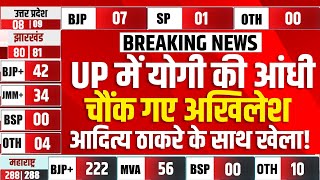 Maharashtra Election Results 2024 UP में योगी की आंधी चौंक गए अखिलेश आदित्य ठाकरे के साथ खेला [upl. by Hurlow]