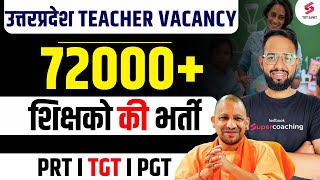 UP शिक्षा आयोग गठन 2023  SUPERTET UPTET कब होगा  72000 Teacher vacancy 2024  CM Yogi का तौफा [upl. by Ruhtracm]