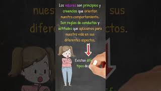 ✅ ¿Qué son los VALORES Concepto e introducción de valores para estudiantes  SECUNDARIA shorts [upl. by Body]