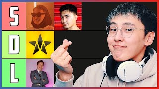 CTSstreamss youtuber tier list  64 🇲🇳 youtubers [upl. by Iaht826]