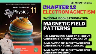 Magnetic Field Patterns Conductor Coil amp Solenoid  Physics 11 Ch 12 Electromagnetism  NBF [upl. by Orsola]