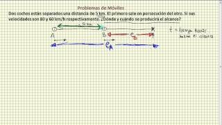 Problemas de Móviles  dos móviles en persecución [upl. by Halilad]