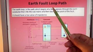 Earthing and bonding [upl. by Gerrit]