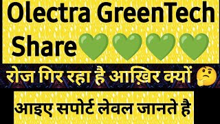 Olectra greentech share latest news today  Olectra share news today  Olectra share latest news [upl. by Dranoel509]