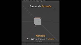 Dicas de Blender para Iniciantes Formas de Extrusão [upl. by Kathrine]