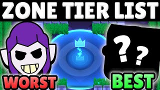 The BEST amp Worst Brawlers in Hot Zone  Hot Zone Tier List [upl. by Damha]