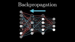 What is backpropagation really doing  Chapter 3 Deep learning [upl. by Lucie]