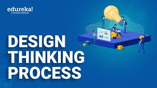 Design Thinking Process  5 Stages of Design Thinking  Design Thinking Examples  Edureka [upl. by Hersh]