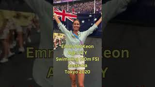 GOLD MEDALISTS  OLYMPICS 20122024  SWIMMING  50M FREESTYLE gold olympic goldmedal women [upl. by Allis]