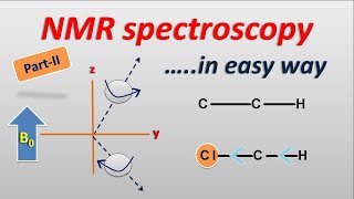 NMR spectroscopy in easy way  Part 2  How it works [upl. by Rania865]