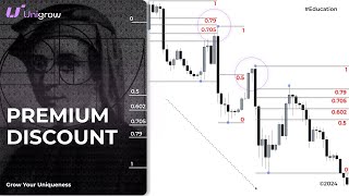 Premium amp Discount  Коррекция по Фибоначчи  Price Action трейдинг обучение [upl. by Haroldson]