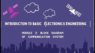 BLOCK DIAGRAM OF COMMUNICATION SYSTEM [upl. by Haydon]