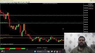 100 RETURN IN BANK NIFTY HERO ZERO TRADE OUT OF MONEY PUT CONVERT INTO IN THE MONEY trading [upl. by Hannis]