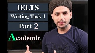 IELTS Writing Task 1Academic  Part 2  SHAFINS [upl. by Doherty]