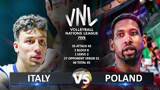 Italy vs Poland  Mens VNL 2024 [upl. by Arsi]