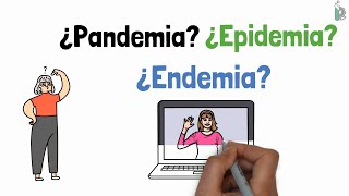 Diferencias entre Pandemia 🌍 Epidemia 😷 y Endemia 🦟 animado y con ejemplos [upl. by Terrence]