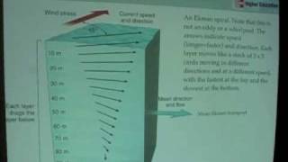 World Ocean Circulation  Ekman Transport [upl. by Gleda]