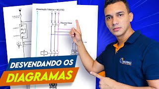 💪3 COISAS para ENTENDER DIAGRAMAS de COMANDOS de uma vez por todas [upl. by Venditti450]