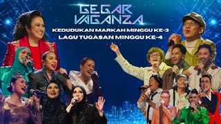 Kedudukan Markah Minggu Ke3 amp Lagu Tugasan Minggu Ke4 Gegar Vaganza 11 2024 [upl. by Atteloj]