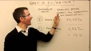 What is EV  EBITDA  MoneyWeek Investment Tutorials [upl. by Akfir244]