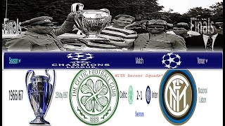 1967 UCL Finale Celtics SCOTLAND and The UKs 1st European Cup [upl. by Plafker653]