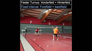 Fester Turnus Vorderfeld  HinterfeldFixed interval Forefield  backfield [upl. by Shapiro655]