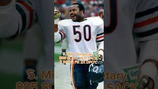 Top 10 Linebackers of all time [upl. by Naujuj30]