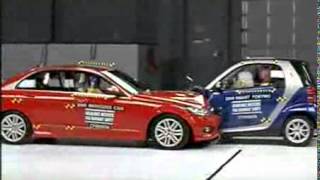 Smart Fortwo Crash Test [upl. by Anaiq531]