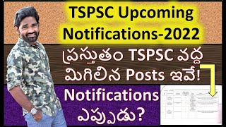 TSPSC Upcoming Notifications 2022  Mende Suresh [upl. by Alimac666]