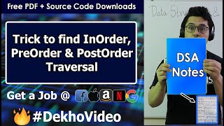 Best Trick To Find PreOrder InOrder amp PostOrder Traversal [upl. by Carlo]