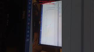 Real time Mass spectrometry result graph of ZnO Nanoparticles from Nigella Sativa seed extract [upl. by Doris77]