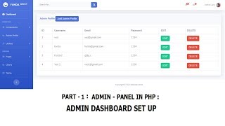 Part 1Admin Panel How to Setup Arrange Files and make a Admin Panel in php [upl. by Kcirret]