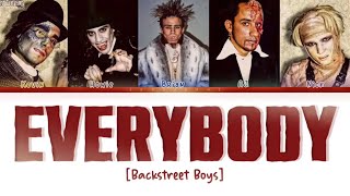 Backstreet Boys  Everybody Color Coded Lyrics [upl. by Ardnovahs]