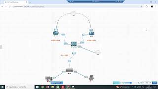 Lab Routing NSE4 ECMPlink monitor and load balancing algorithm is based on source IP address [upl. by Coridon206]