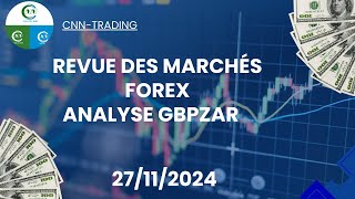 CNNTRADING LA CHAINE DE LA RÉUSSITE EN TRADING  ANALYSE TECHNIQUE SUR LA PAIRE GBPZAR [upl. by Amalita]