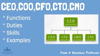 CEO COO CFO CTO and CMO  From A Business Professor [upl. by Nylyram]