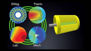 Ansys Motor CAD demo  The path to designing the best electric motors [upl. by Adolphe]