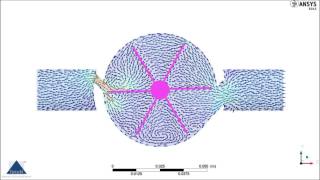 Strömungssimulation eines Einstrahl Flügelradzählers [upl. by Dibbrun]