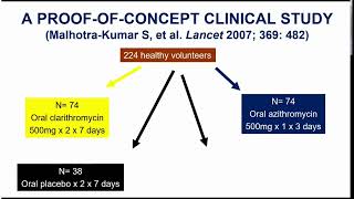 PATHFAST™ Webinar  Sepsis Biomarkers [upl. by Filberte529]